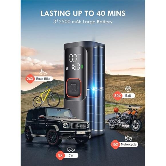Tire Inflator Portable Air Compressor-Powerful 150PSI&2X Faster,AccuratePressure - Picture 4 of 7